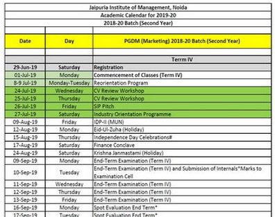PGDM (Marketing) 2018-20 Batch (Second Year)