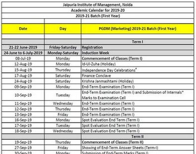 PGDM (Marketing) 2019-21 Batch (First Year)