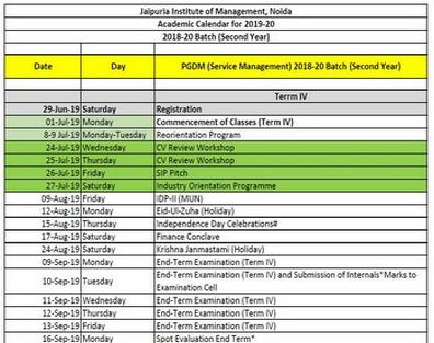 PGDM (Service Management) 2018-20 Batch (Second Year)