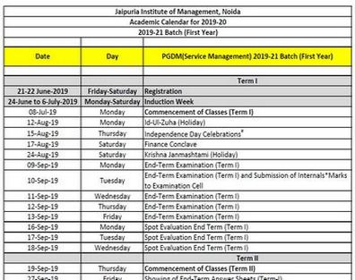 PGDM(Service Management) 2019-21 Batch (First Year)