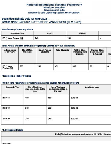 NIRF-2022-Jaipuria-jaipur